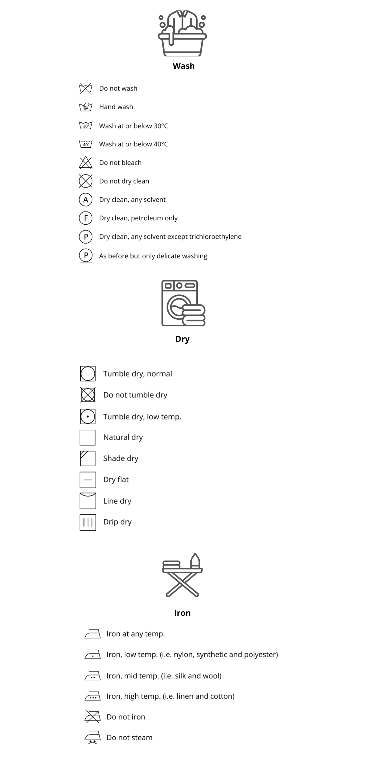 How to interpret the washing label?